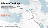Türkiye-Irak ilişkileri nereye gidiyor? “Kalkınma Yolu Projesi” nedir?