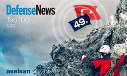 ASELSAN dünya devleri arasında ilk 50’de