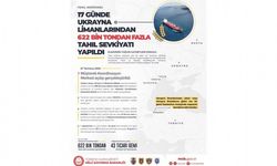 MSB: Ukrayna limanlarından 622 bin tondan fazla tahıl sevkiyatı yapıldı