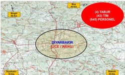 "Eren Abluka Sonbahar-Kış-24 Şehit Jandarma Uzman Çavuş Ramazan Bahşiş Operasyonu" başladı