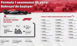 Formula 1'de heyecan başlıyor