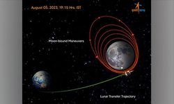Hindistan'ın Chandrayaan-3 uzay keşif aracı Ay'ın yörüngesine başarıyla yerleşti