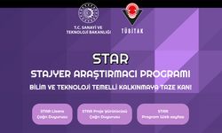 TÜBİTAK Stajyer Araştırmacı Burs Programı'na 11 Aralık'a kadar başvurulabilecek