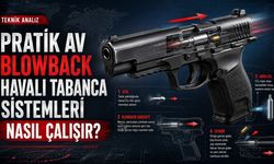 Pratik Av Blowback Havalı Tabanca Sistemleri Nasıl Çalışır?