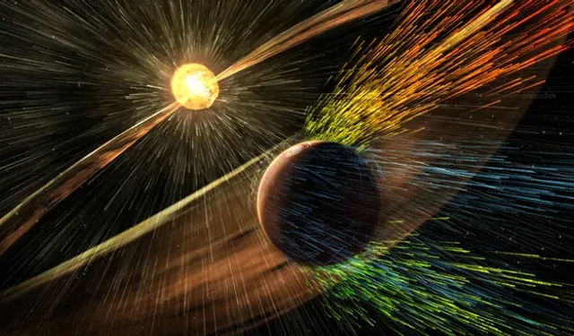 Güneş rüzgarı durduğunda Mars'ın atmosferi şişti