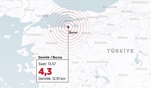 Bursa'da 4,3 büyüklüğünde deprem