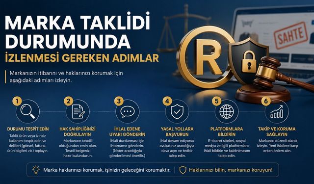 Marka Taklidi Durumunda İzlenmesi Gereken Adımlar