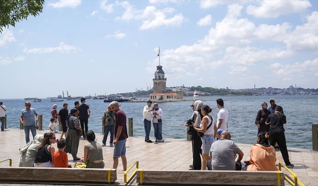 Yurdun büyük bölümünde hafta sonu yağışsız ve az bulutlu geçecek