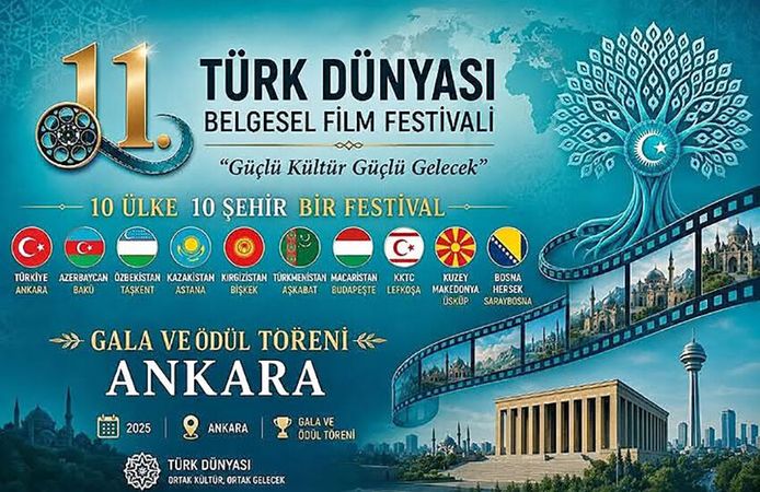 11. Türk Dünyası Belgesel Film Festivali'nde Yarışma Başvuruları Tamamlandı