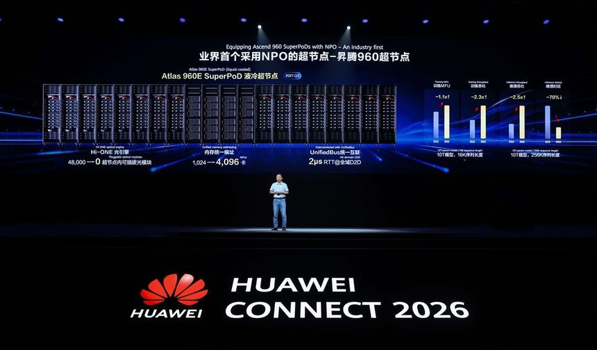 Huawei NPO tabanlı Atlas 960E SuperPoD'u tanıttı