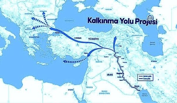 Kalkinma Yolu