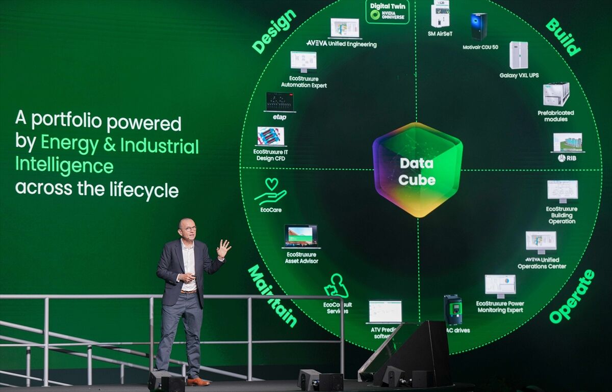 Schneider Electric'ten Orta Doğu ve Afrika için inovasyon zirvesi